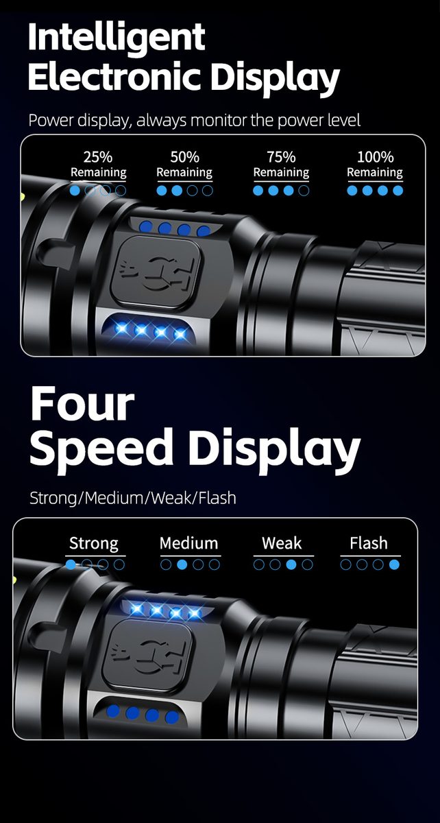 Factory Wholesale USB Rechargeable Tactical Flashlights Outdoor Camping Hiking Lights Vari