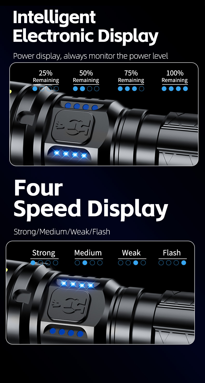 Factory Wholesale LED Strong Light Rechargeable Flashlight