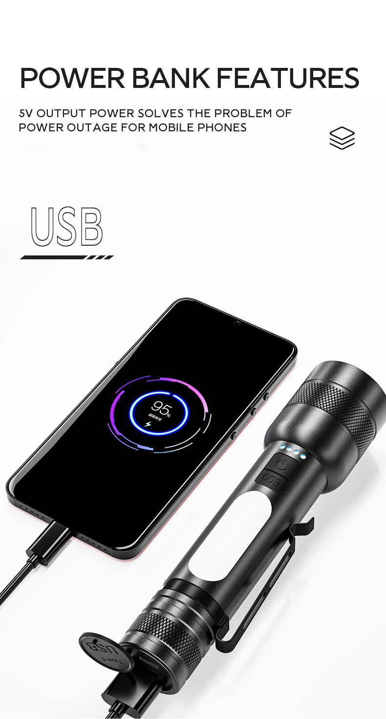 Factory Hot Selling LED Strong Light Rechargeable Flashlight
