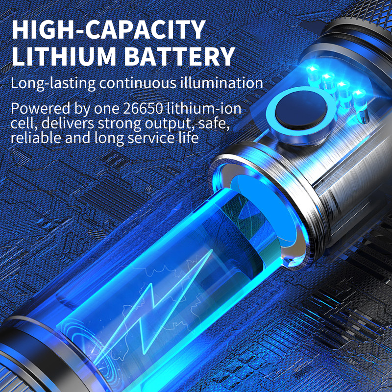 Wholesale Aluminum Alloy Camping Emergency Climbing Flashlight