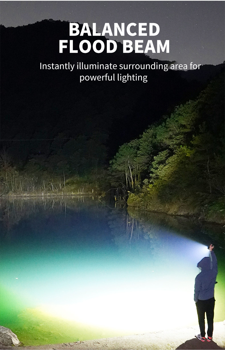 Wholesale Aluminum Alloy Camping Emergency Climbing Flashlight