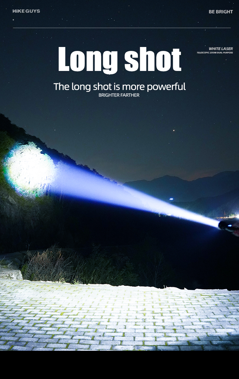 Ultraviolet Lamp Flashlight 365nm Money Detector