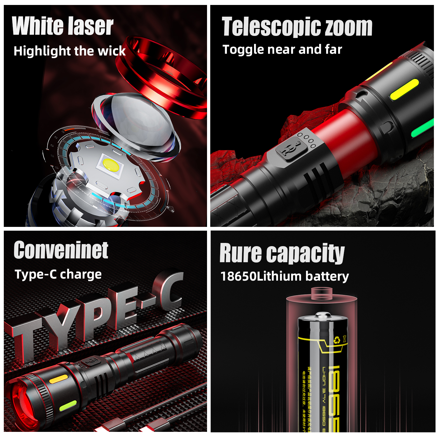 Ultraviolet Lamp Flashlight 365nm Money Detector