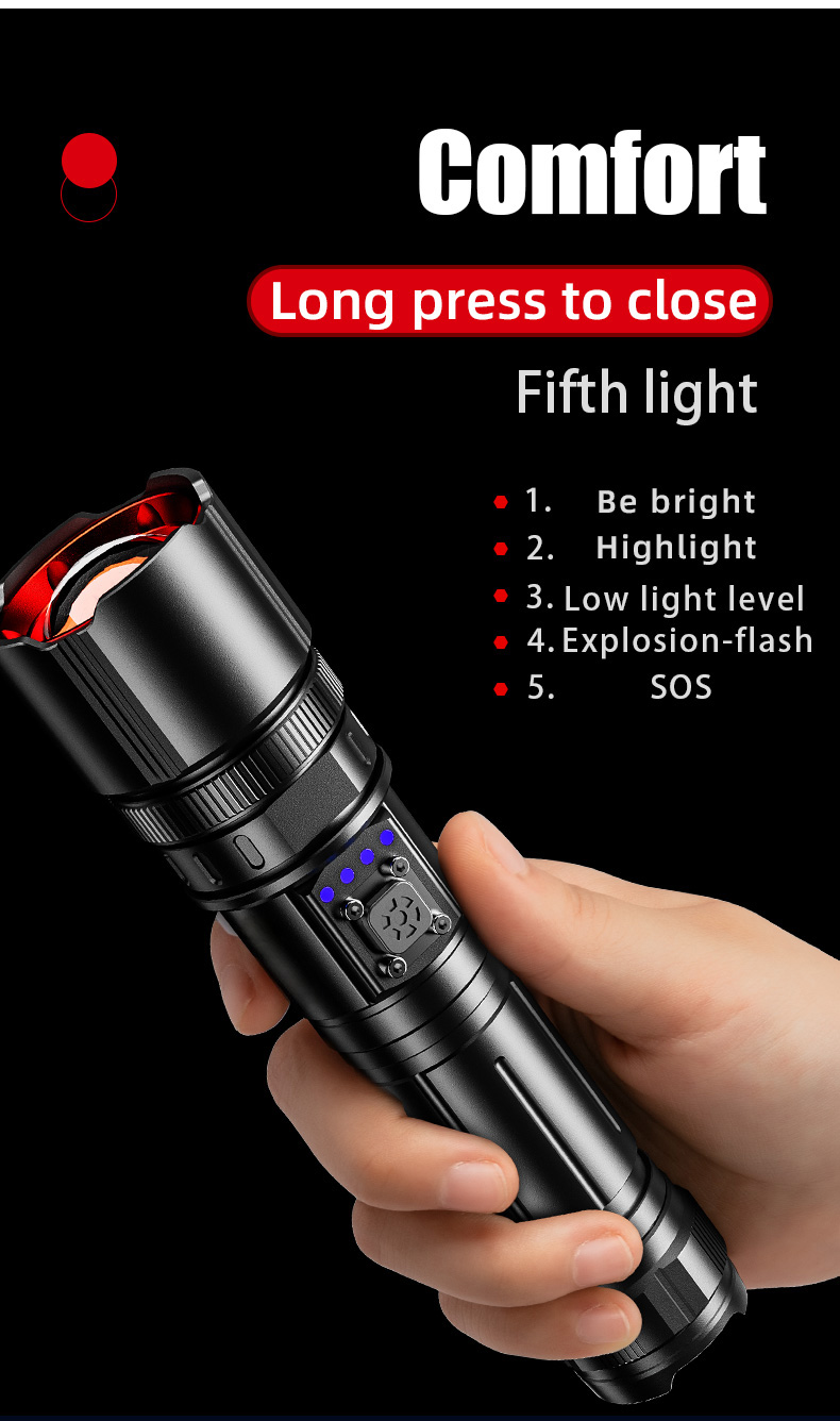 New Silver Dragon High-Intensity Ultra-Bright White Laser Flashlight