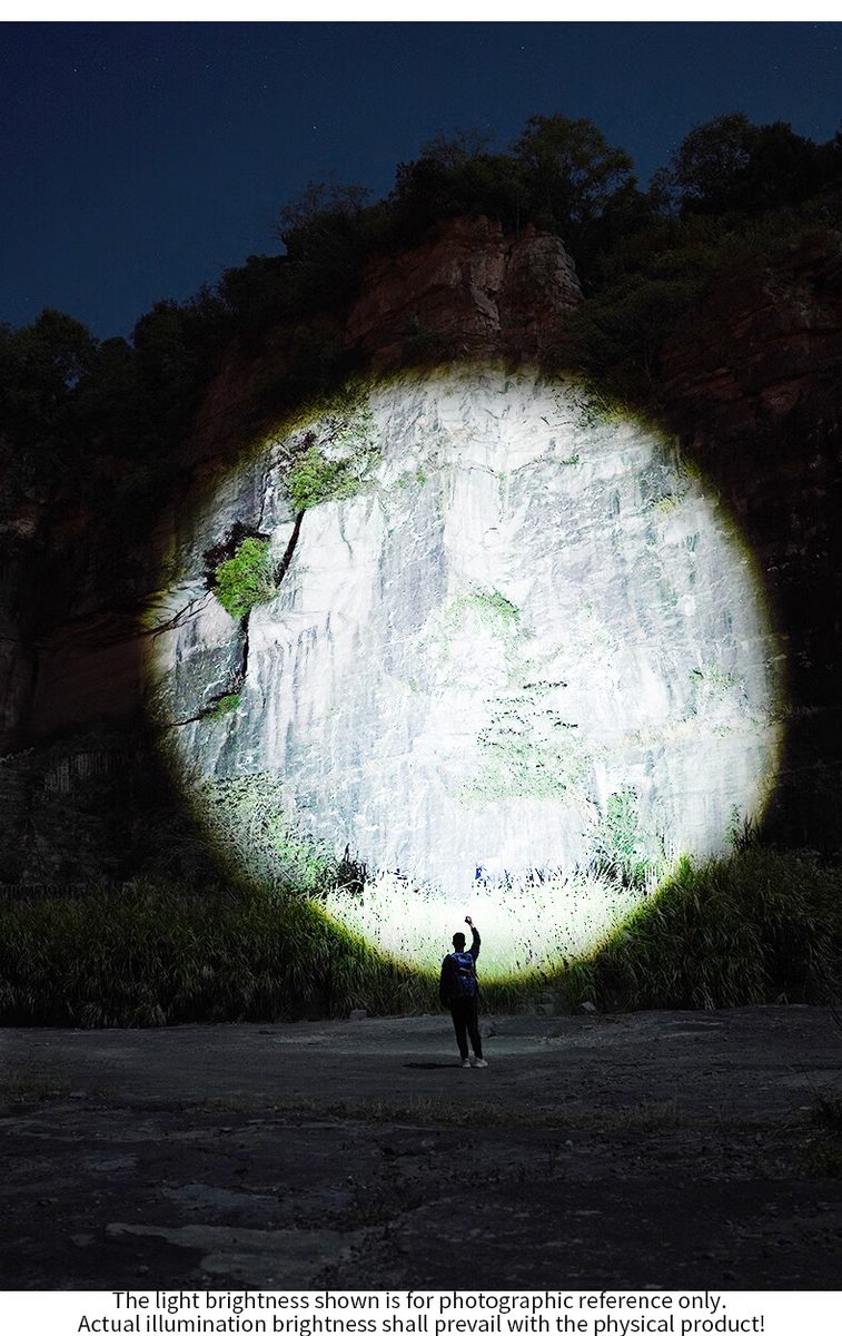 Factory Wholesale Strong Light Flashlight High Lumen Type-C Variable Zoom IPX4 Outdoor Sea