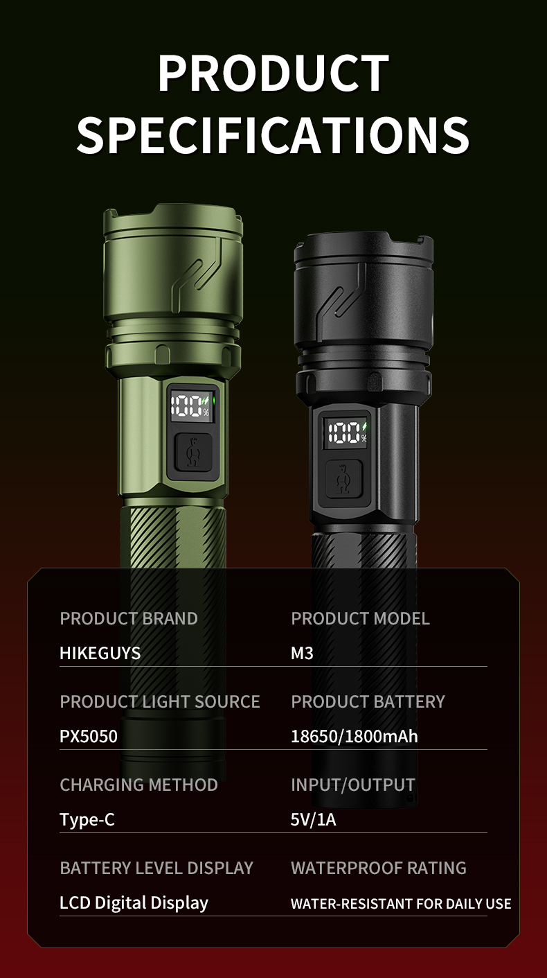 Manufacturer Wholesales High-power LED Flashlights Variable