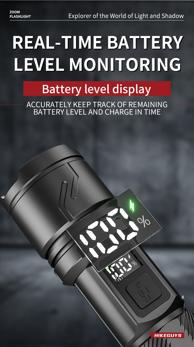 Manufacturer Wholesales High-power LED Flashlights Variable