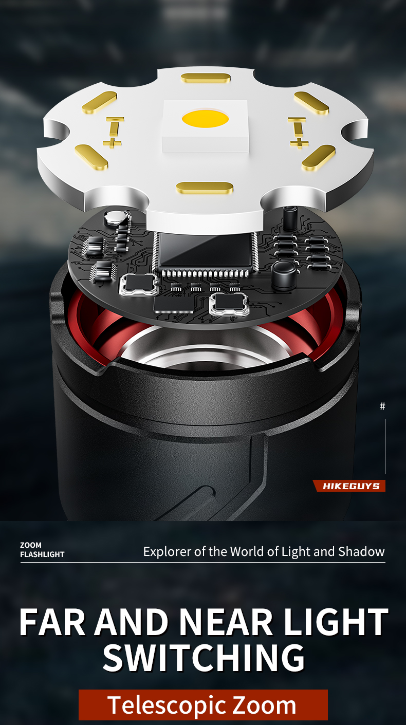 Manufacturer Wholesales High-power LED Flashlights Variable