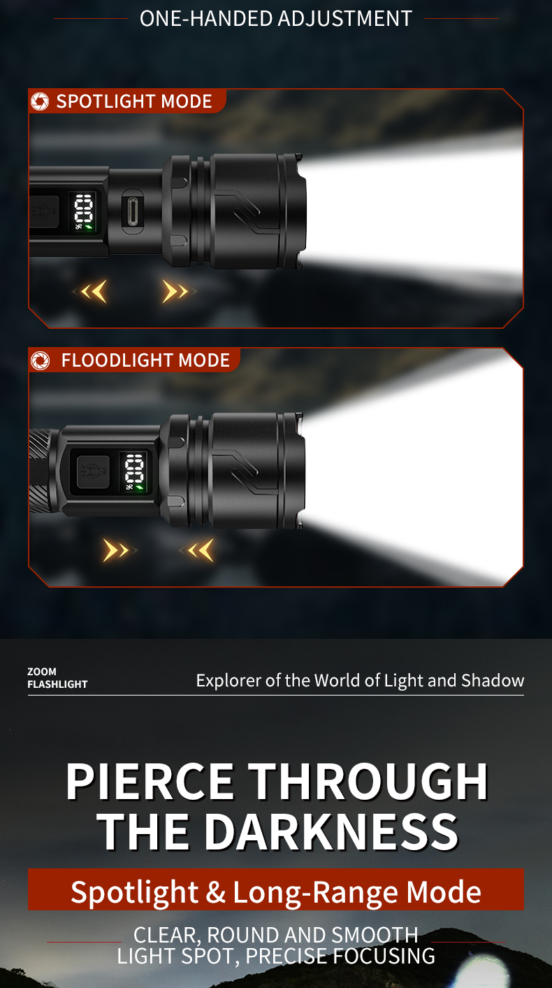 Manufacturer Wholesales High-power LED Flashlights Variable
