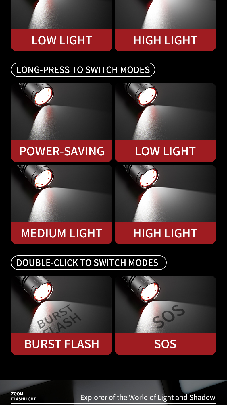 Manufacturer Wholesales High-power LED Flashlights Variable