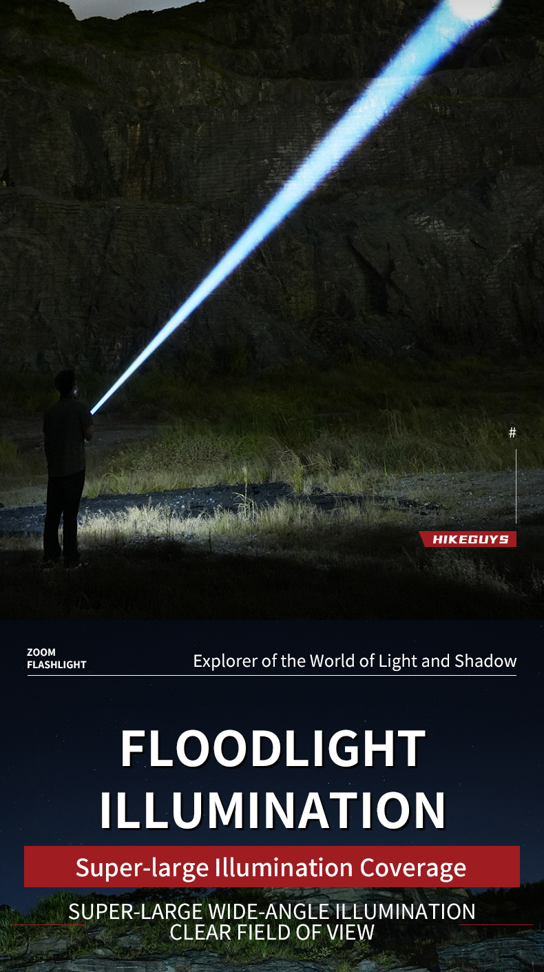 Manufacturer Wholesales High-power LED Flashlights Variable