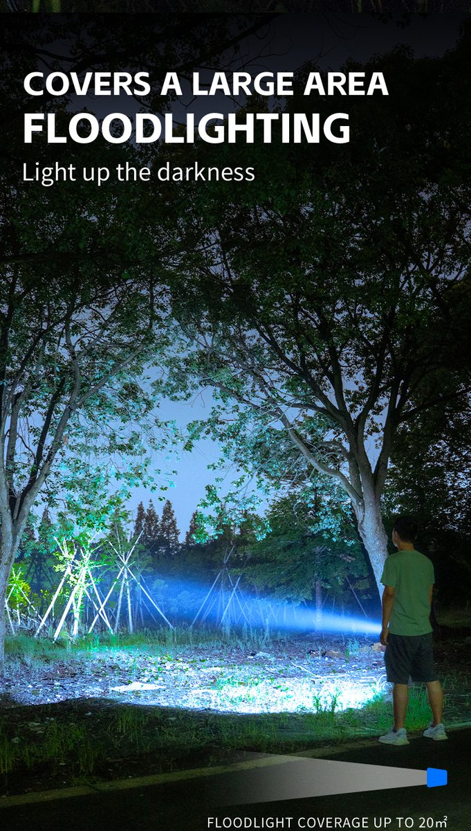 Wholesale Aluminum Alloy Emergency Flashlight High Lumen