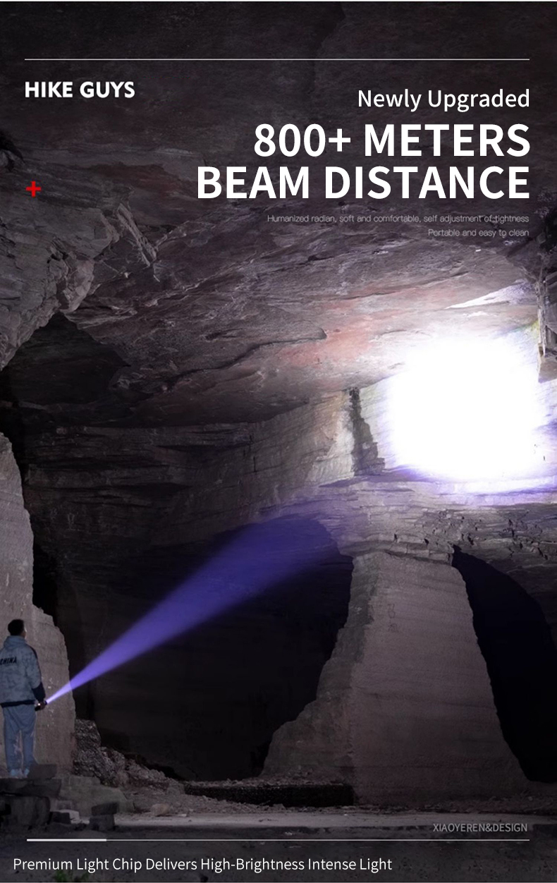 Hot Selling LED Strong Light Flashlight Camping Hiking