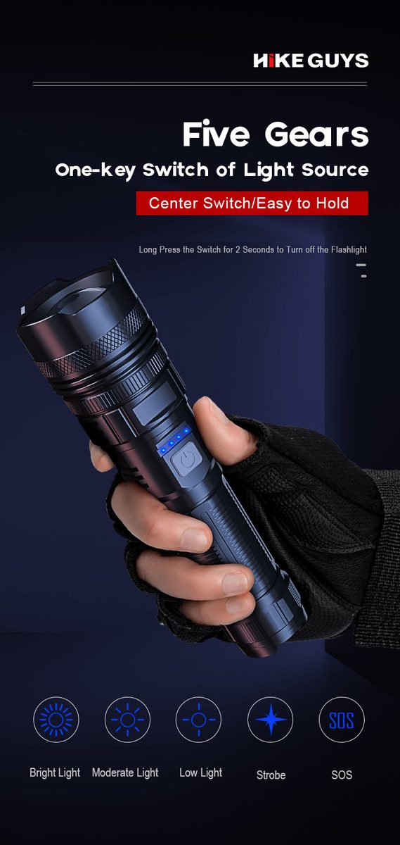 Manufacturer's Hot Selling High-Power Aluminum Alloy Flashlight 26650 Battery USB Recharge