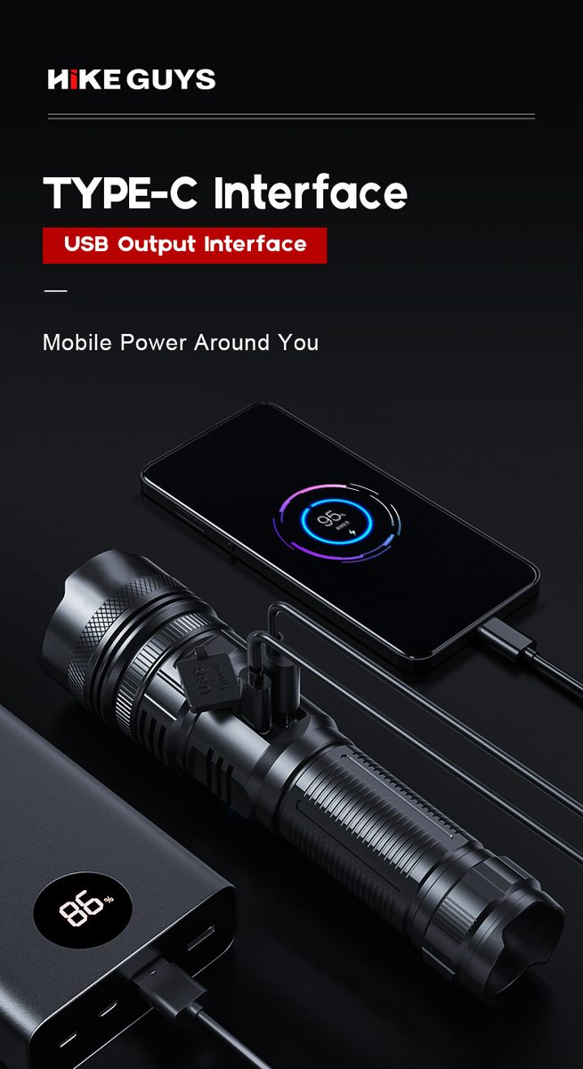 Manufacturer's Hot Selling High-Power Aluminum Alloy Flashlight 26650 Battery USB Recharge