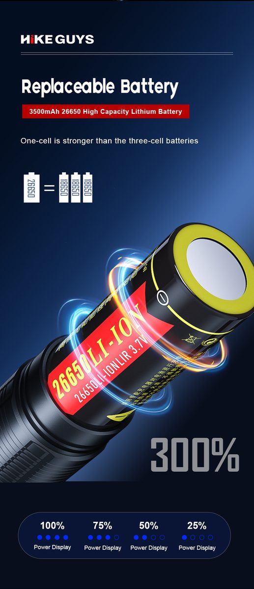 Manufacturer's Hot Selling High-Power Aluminum Alloy Flashlight 26650 Battery USB Recharge