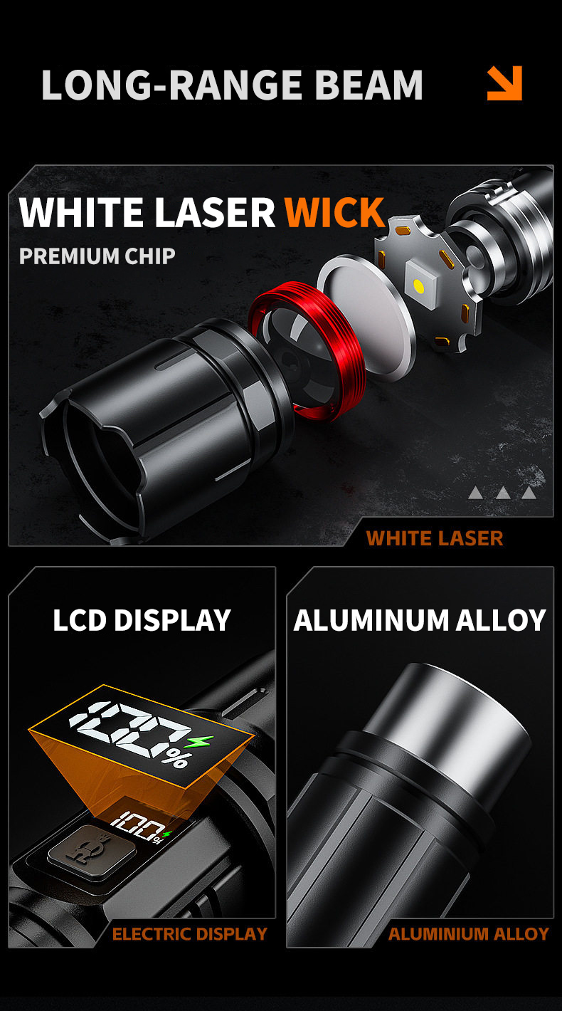 Hot Selling Aluminum Alloy Telescopic Zoom LED Strong Flashlight