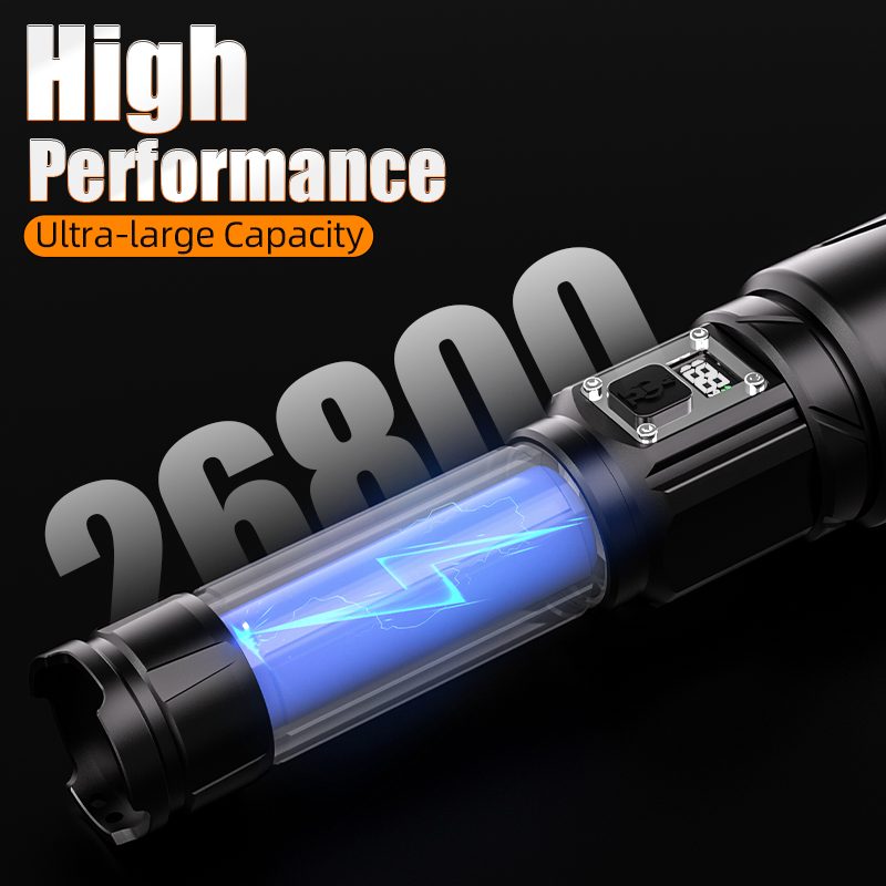 Aluminum Alloy Strong Light Flashlight Rechargeable USB Charging Adjustable Focus IP44 Rat