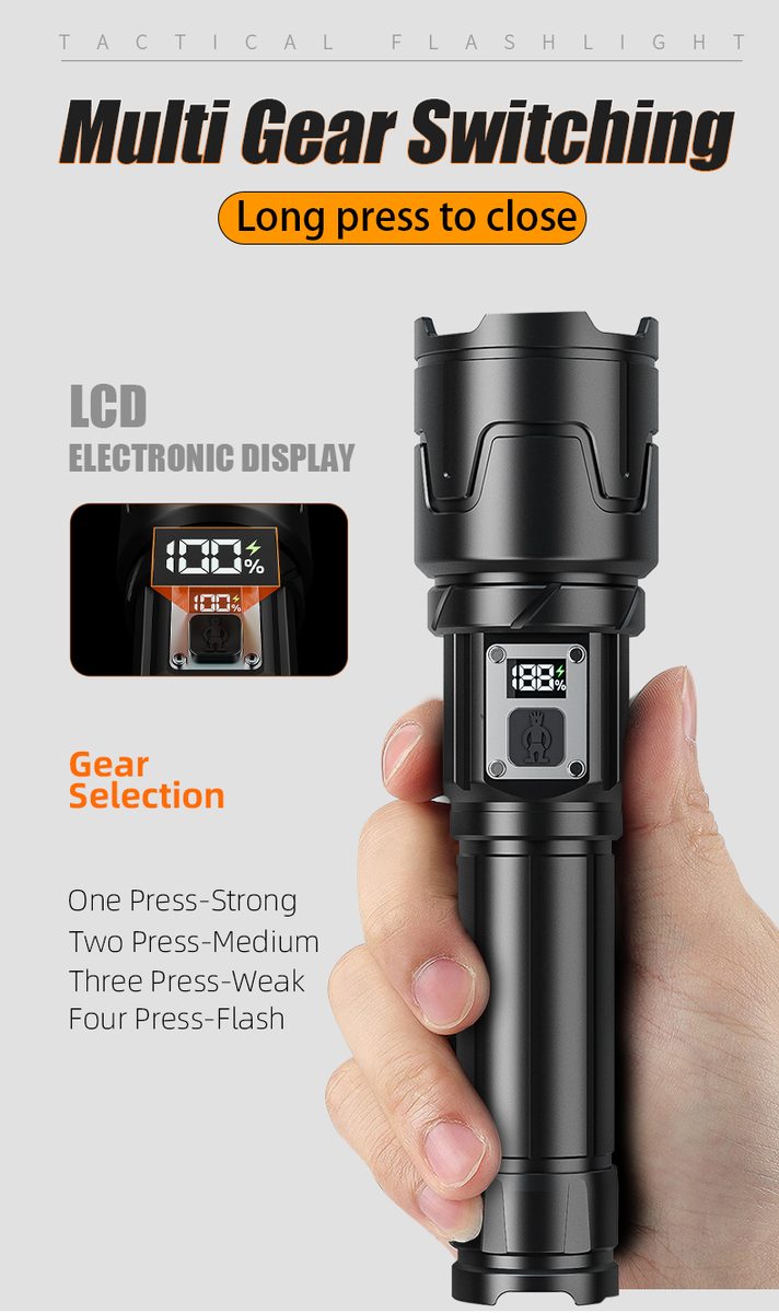 Aluminum Alloy Strong Light Flashlight Rechargeable USB Charging Adjustable Focus IP44 Rat