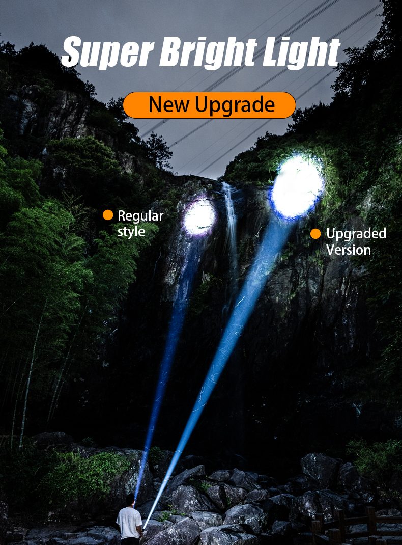 Aluminum Alloy Strong Light Flashlight Rechargeable USB Charging Adjustable Focus IP44 Rat