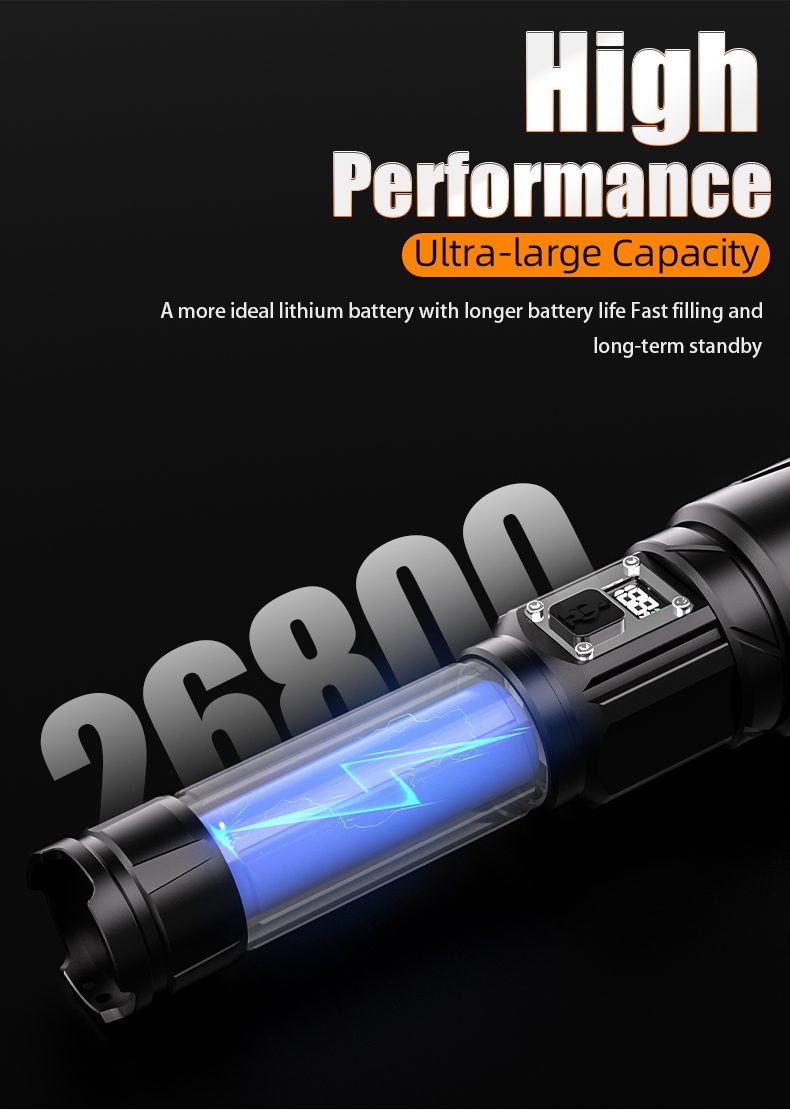 Aluminum Alloy Strong Light Flashlight Rechargeable USB Charging Adjustable Focus IP44 Rat