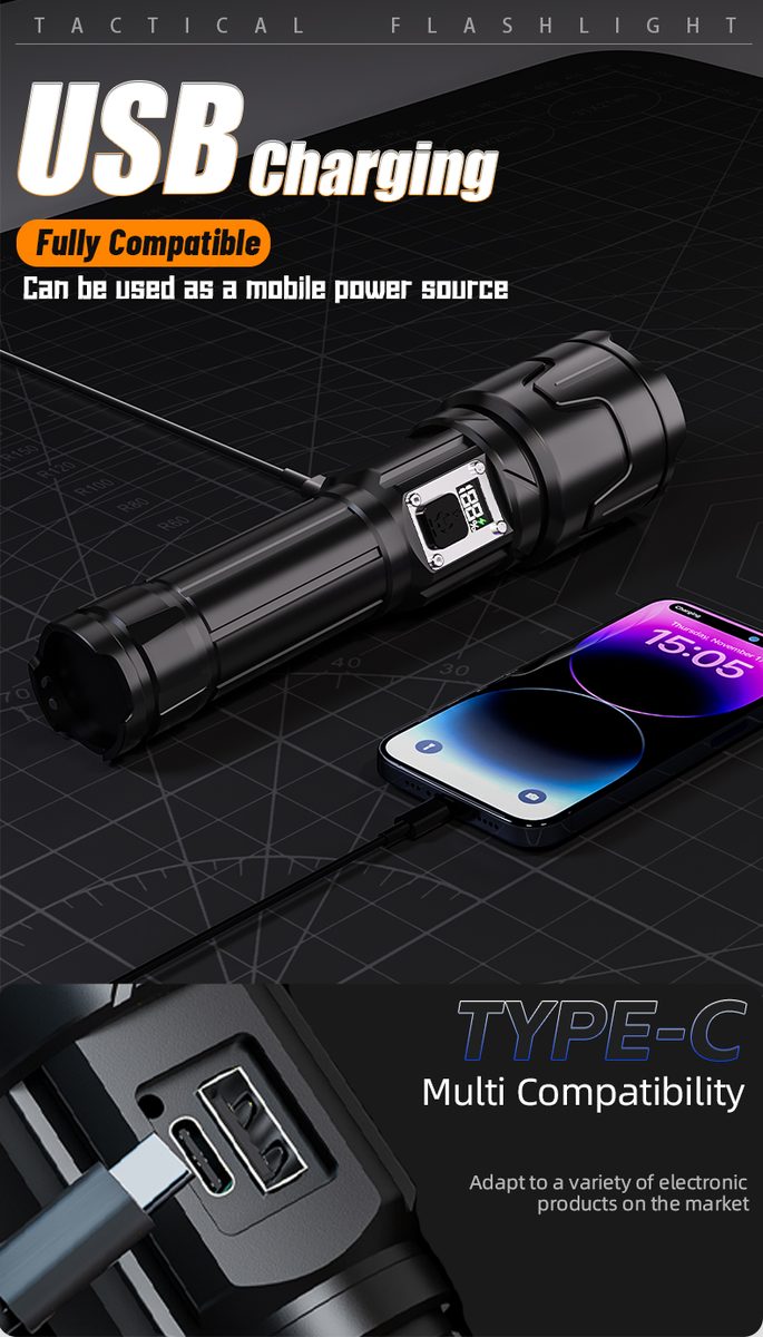Aluminum Alloy Strong Light Flashlight Rechargeable USB Charging Adjustable Focus IP44 Rat