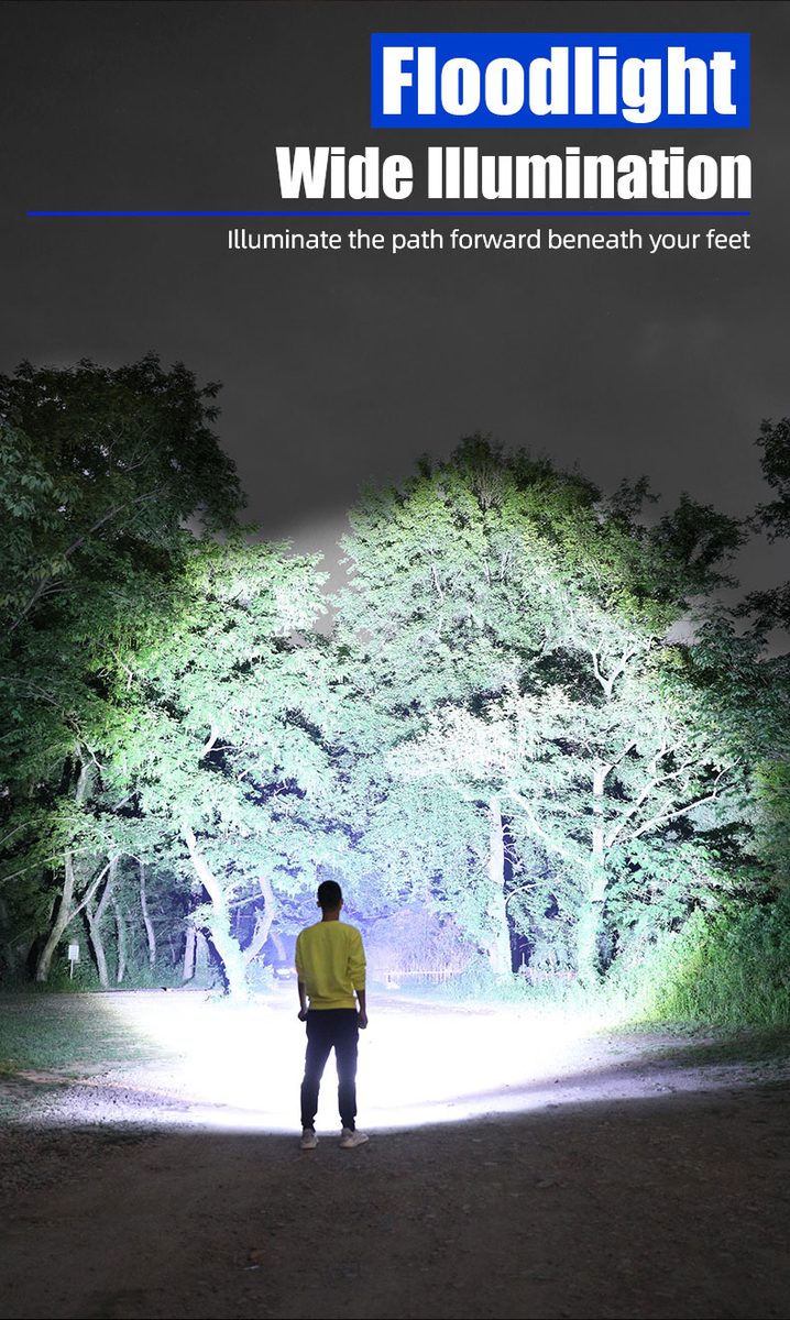 Factory Wholesale Aluminum Alloy LED Rechargeable Emergency Flashlight with High Lumen 300