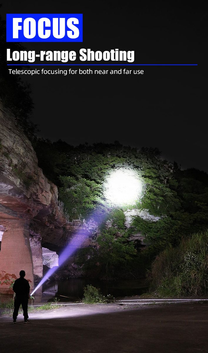 Manufacturer Wholesale Camping Night Fishing Headlamp