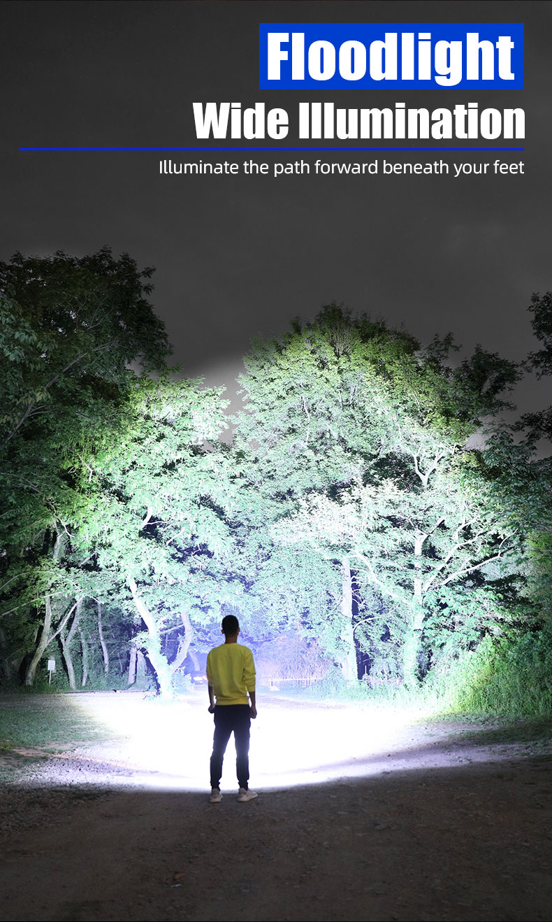 Manufacturer Wholesale Camping Night Fishing Headlamp
