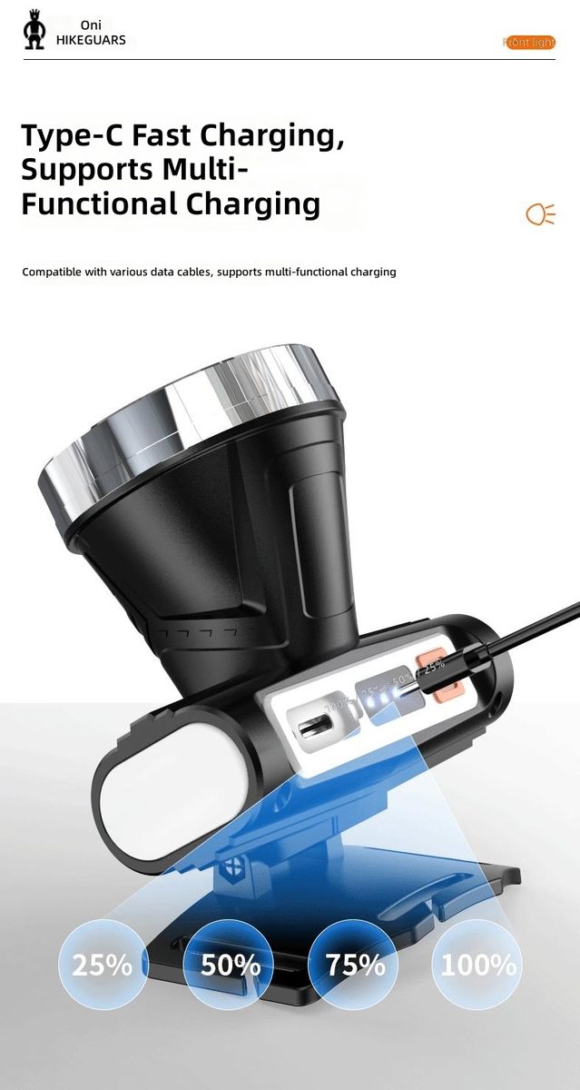 Outdoor Camping Strong LED Head Lamp Emergency Mountaineering Fishing Head Lamp with 50000