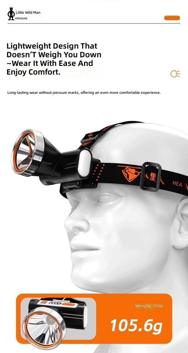 Outdoor Camping Strong LED Head Lamp Emergency Mountaineering Fishing Head Lamp with 50000