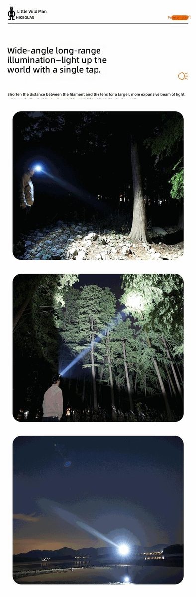 Outdoor Camping Strong LED Head Lamp Emergency Mountaineering Fishing Head Lamp with 50000