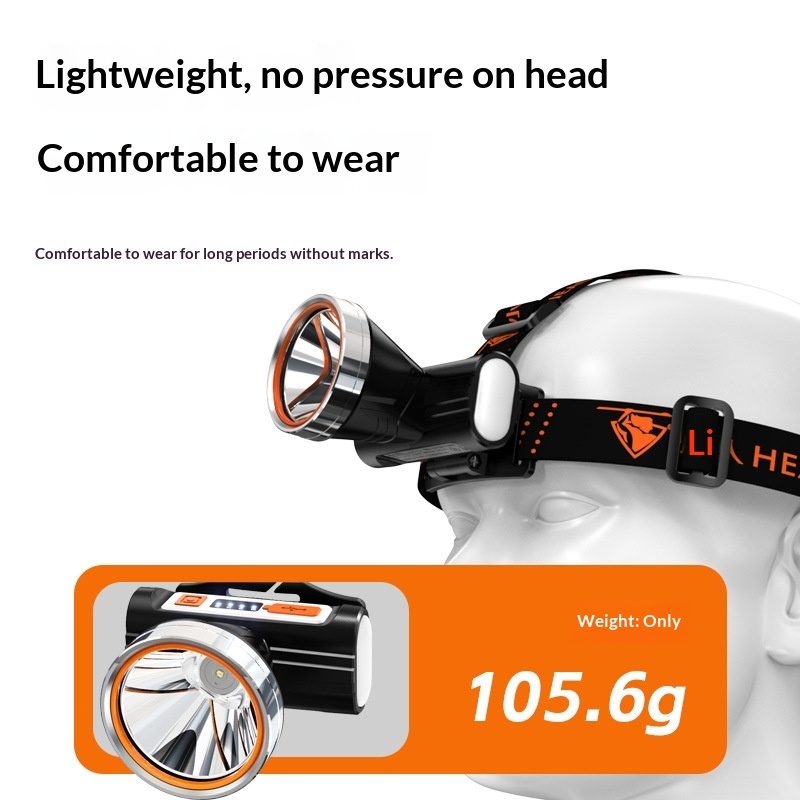 Outdoor Camping Strong LED Head Lamp Emergency Mountaineering Fishing Head Lamp with 50000
