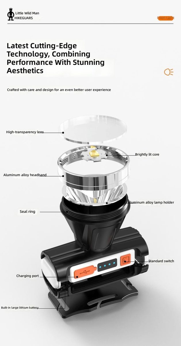 Outdoor Camping Strong LED Head Lamp Emergency Mountaineering Fishing Head Lamp with 50000