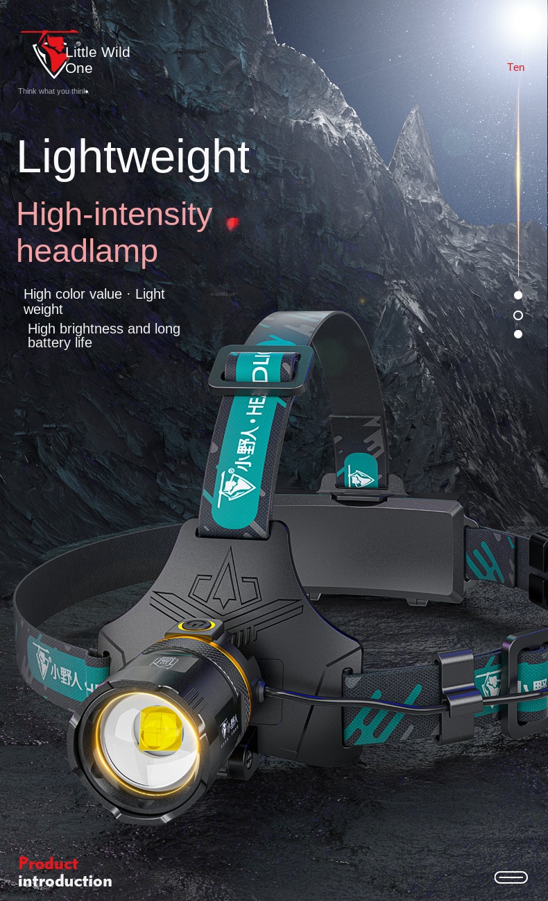 Factory-direct Cross-border Outdoor Camping Induction Headlamp