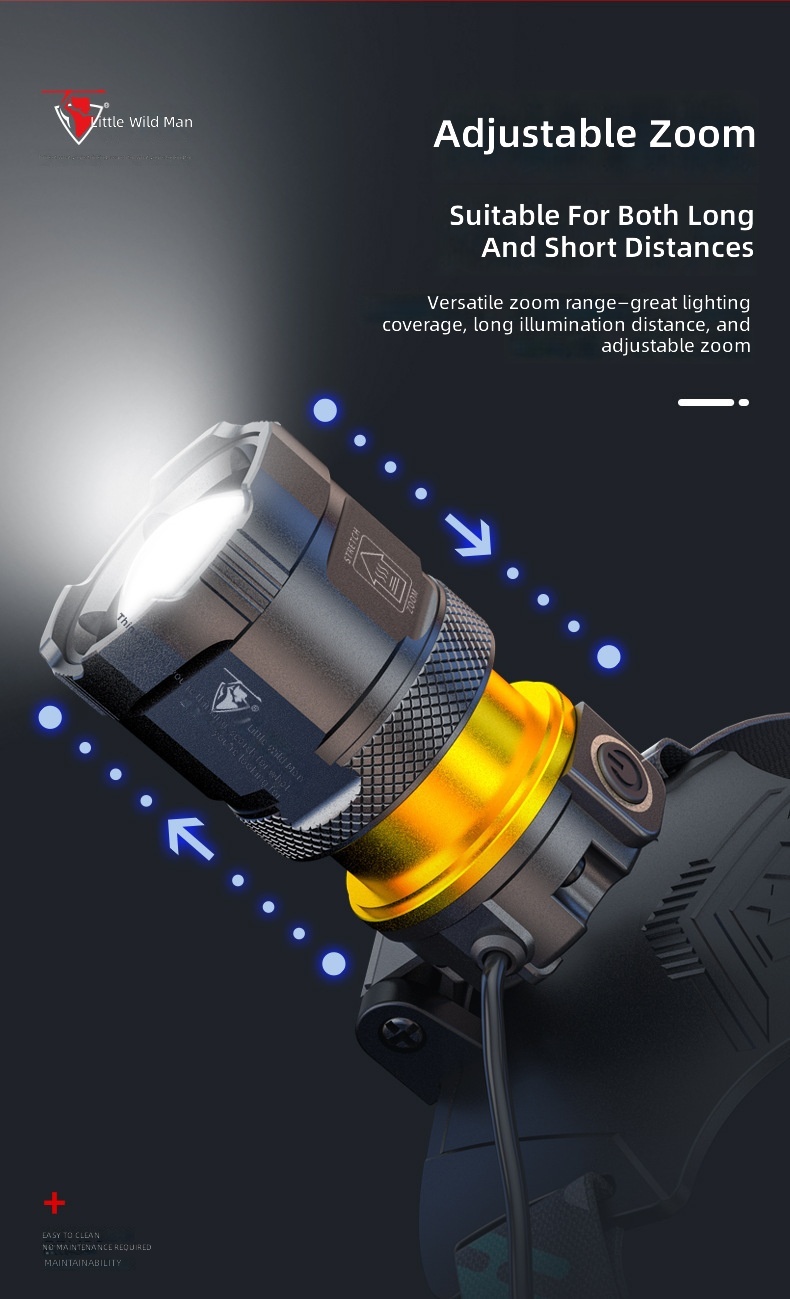 Factory-direct Cross-border Outdoor Camping Induction Headlamp