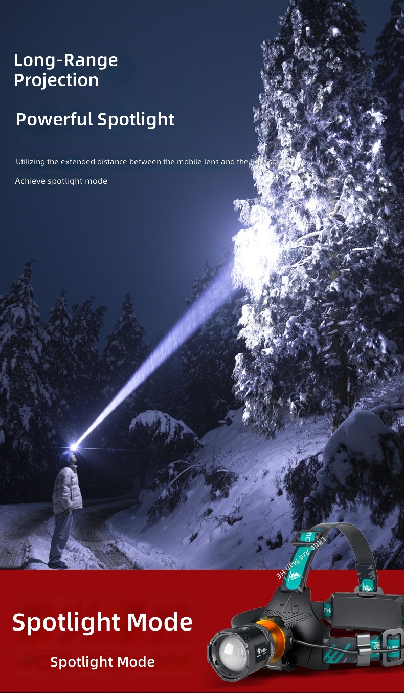 Factory-direct Cross-border Outdoor Camping Induction Headlamp