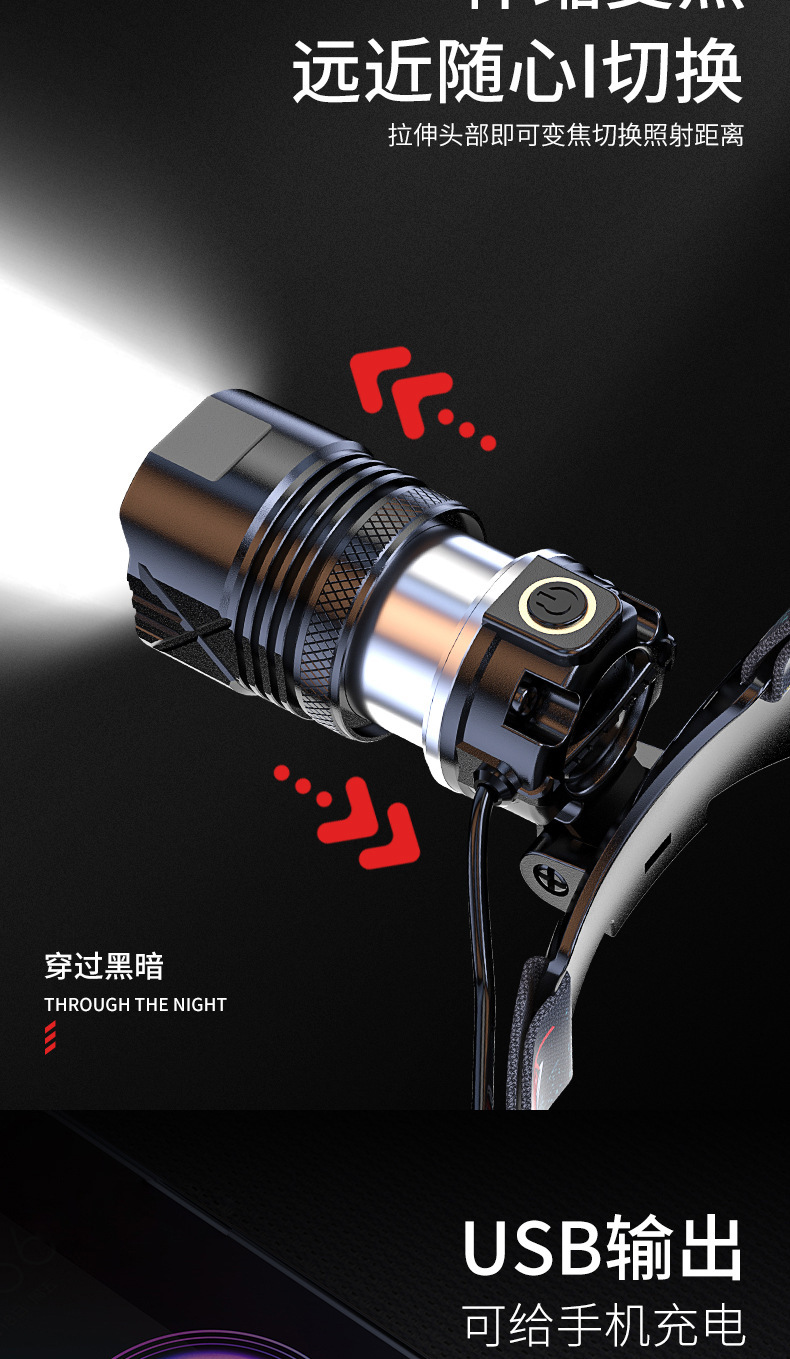 Outdoor Camping Strong LED Head Lamp Emergency