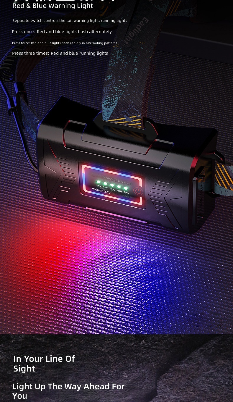 Outdoor Camping Strong LED Head Lamp Emergency