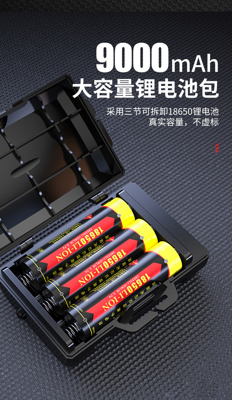 Outdoor Camping Strong LED Head Lamp Emergency