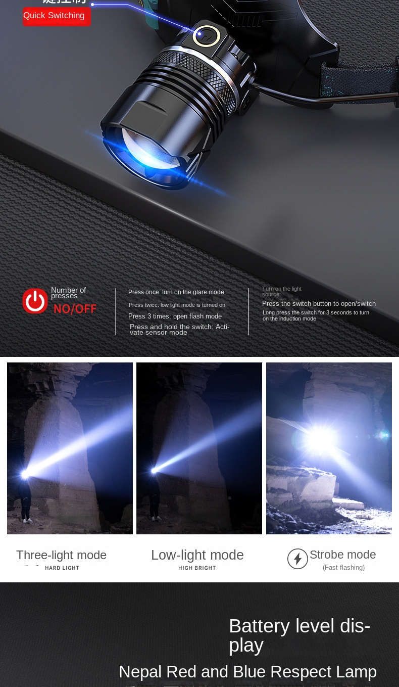 Outdoor Camping Strong LED Head Lamp Emergency