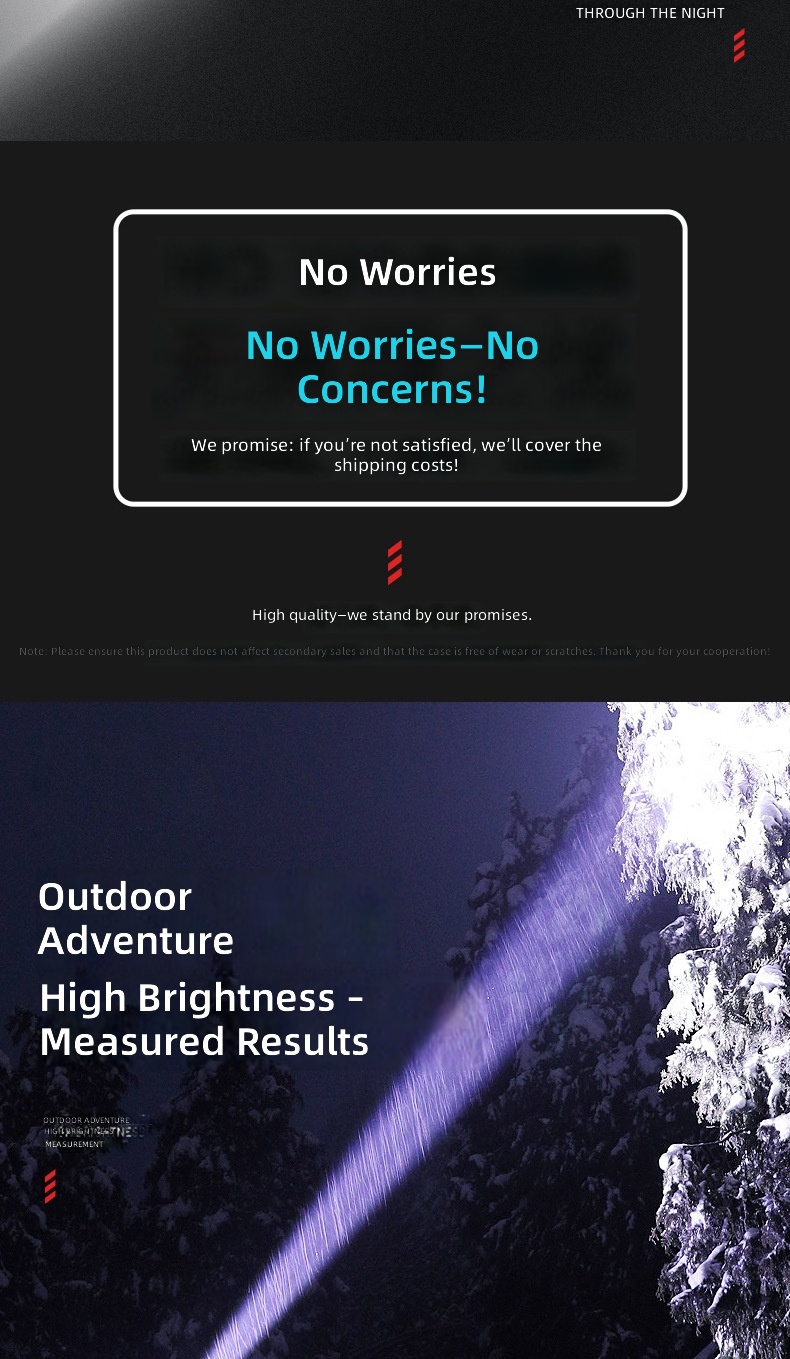 Outdoor Camping Strong LED Head Lamp Emergency