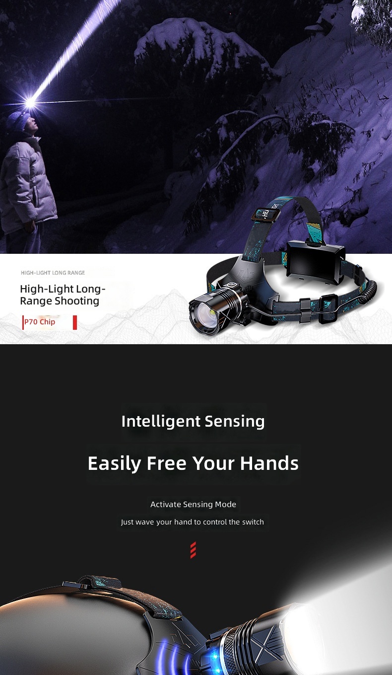 Outdoor Camping Strong LED Head Lamp Emergency