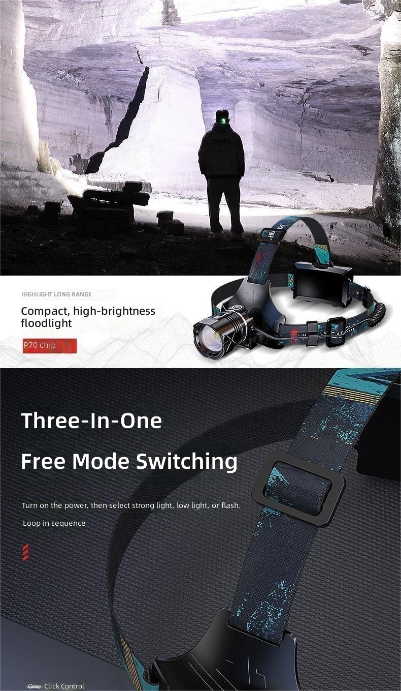 Outdoor Camping Strong LED Head Lamp Emergency