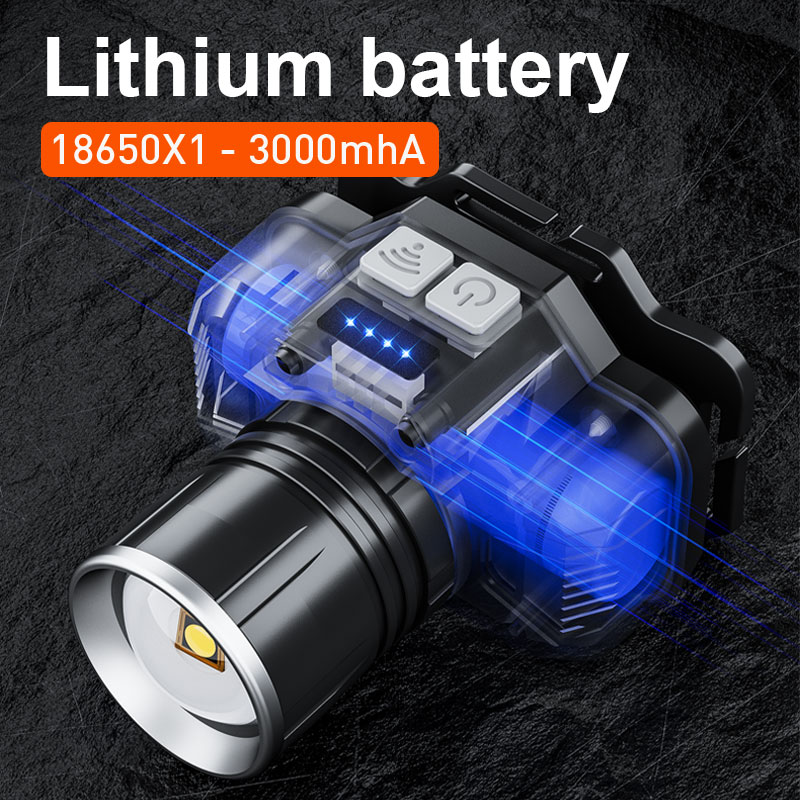 OEM/ODM Wholesale Head Mounted Outdoor Laser Headlamp