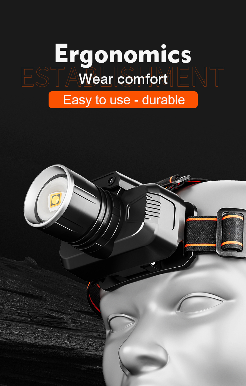 OEM/ODM Wholesale Head Mounted Outdoor Laser Headlamp