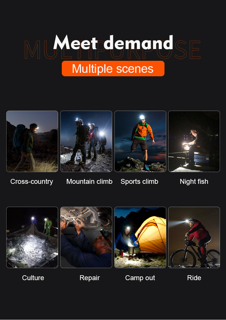 OEM/ODM Wholesale Head Mounted Outdoor Laser Headlamp