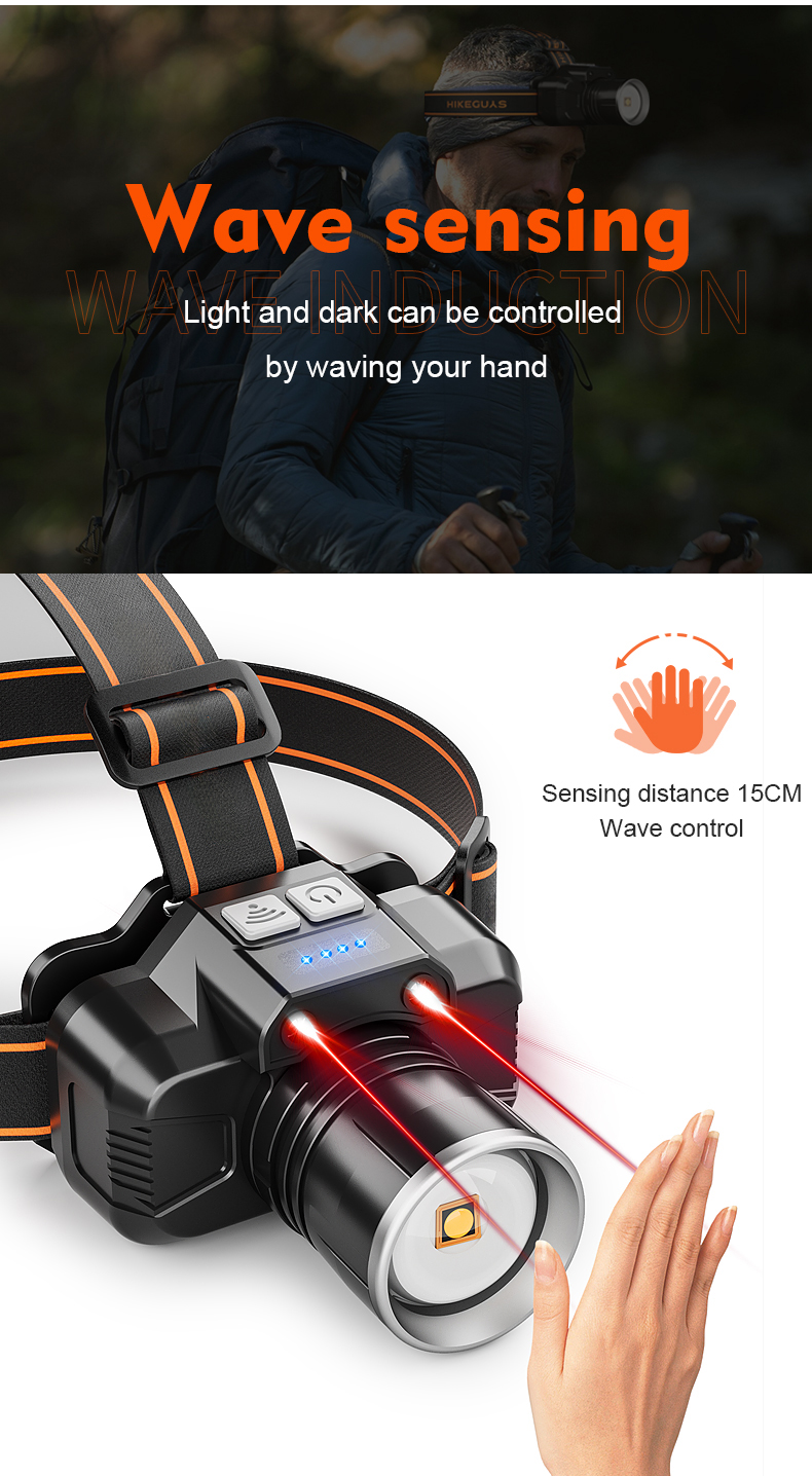 OEM/ODM Wholesale Head Mounted Outdoor Laser Headlamp