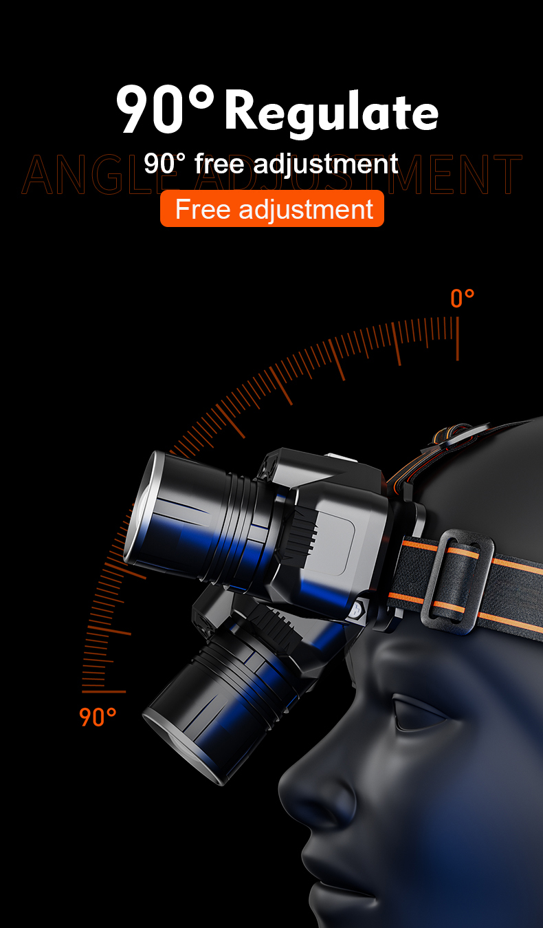 OEM/ODM Wholesale Head Mounted Outdoor Laser Headlamp
