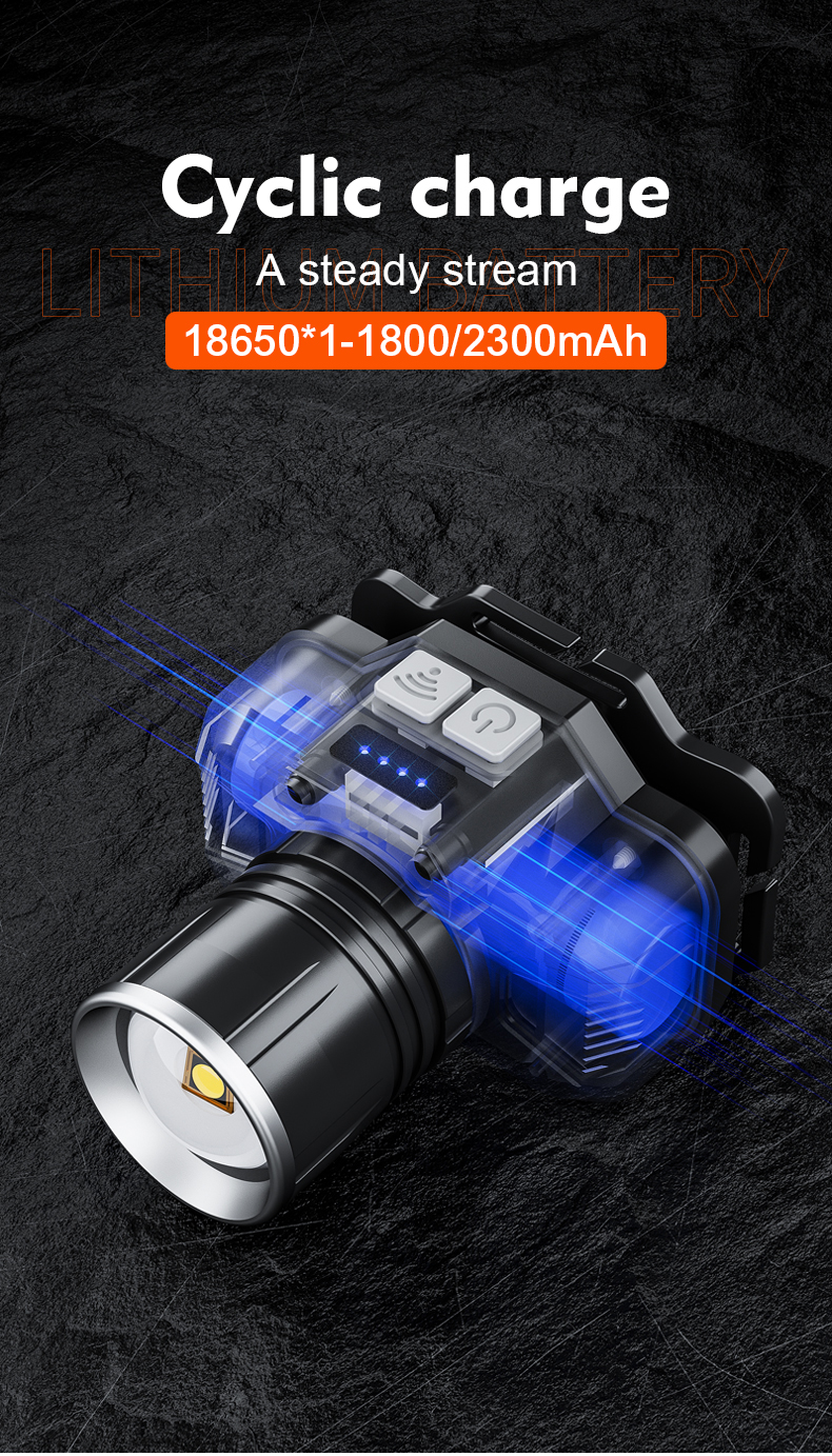 OEM/ODM Wholesale Head Mounted Outdoor Laser Headlamp